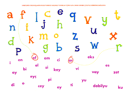 Alphabet Bulletin Board İdeas for Kids