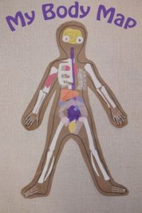 human body map craft activity for kids