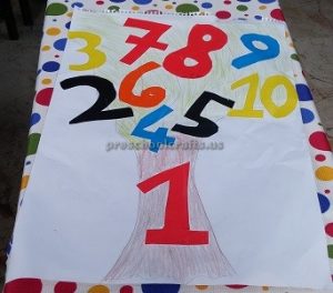 number craft ideas for toddler