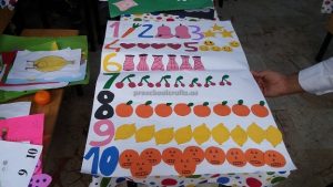 number theme crafts for kids