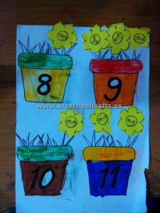 fun subtraction activity for first grade