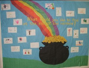 Saint Patrick's Day End of The Rainbow Bulletin Board for Kindergarten