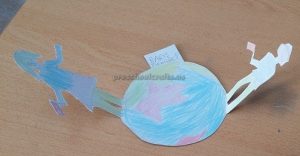 Earth Day Craft Ideas - Celebrate Happy Earth Day