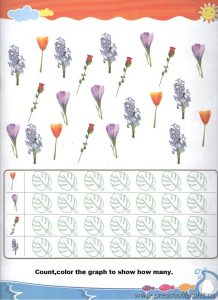 spring flowers graph colored worksheets