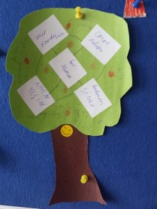 tree craft ideas for kids