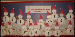 winter happy new year bulletin board ideas with snowman