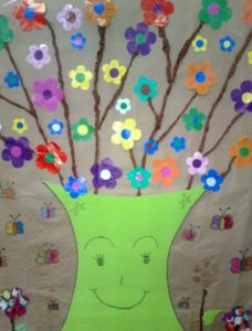 spring themed crafts for kids