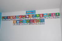 bulletin board ideas for kindergarten