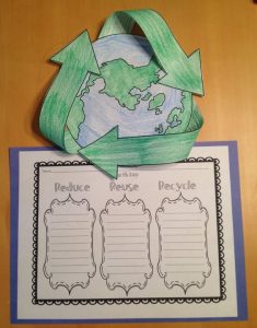 earth day bulletin board for kindergarten