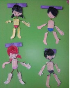 human body craft activities for kids