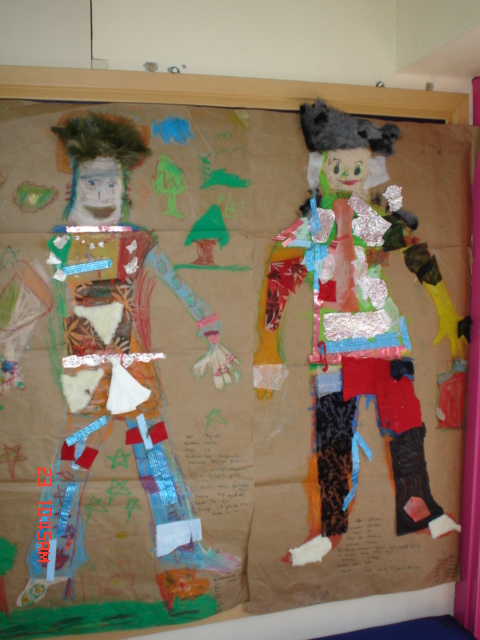 Human Body Crafts Idea for Kids - Preschool and Kindergarten