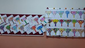 elephant bulletin board for preschoolers