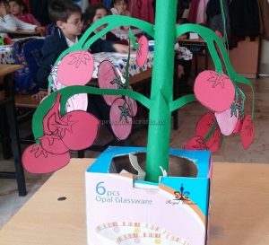Spring Fruits Craft Preschool - Tomato Tree Craft for Kids