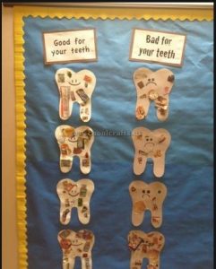 health week bulletin board ideas for preschoolers