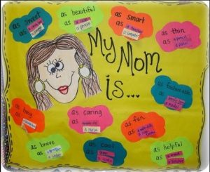 Mother's day mom themed bulletin board ideas for kindergarten