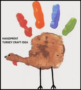 handprint turkey thanksgiving craft