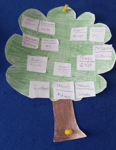 tree craft idea for preschool