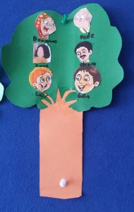 tree craft idea for preschool kindergarten