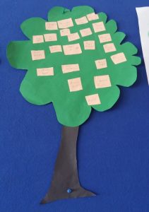 tree craft ideas