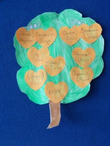 tree craft ideas for preschool and kindergarten toddler