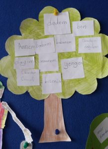 tree craft ideas for preschooler