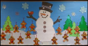 snowman happy new year bulletin boards for kids